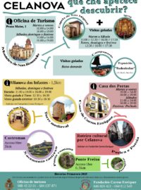 Horarios actuais Turismo Celanova