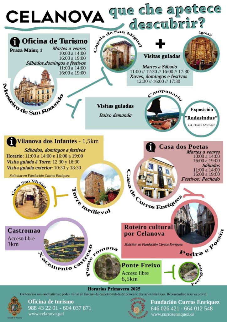 Horarios actuais Turismo Celanova
