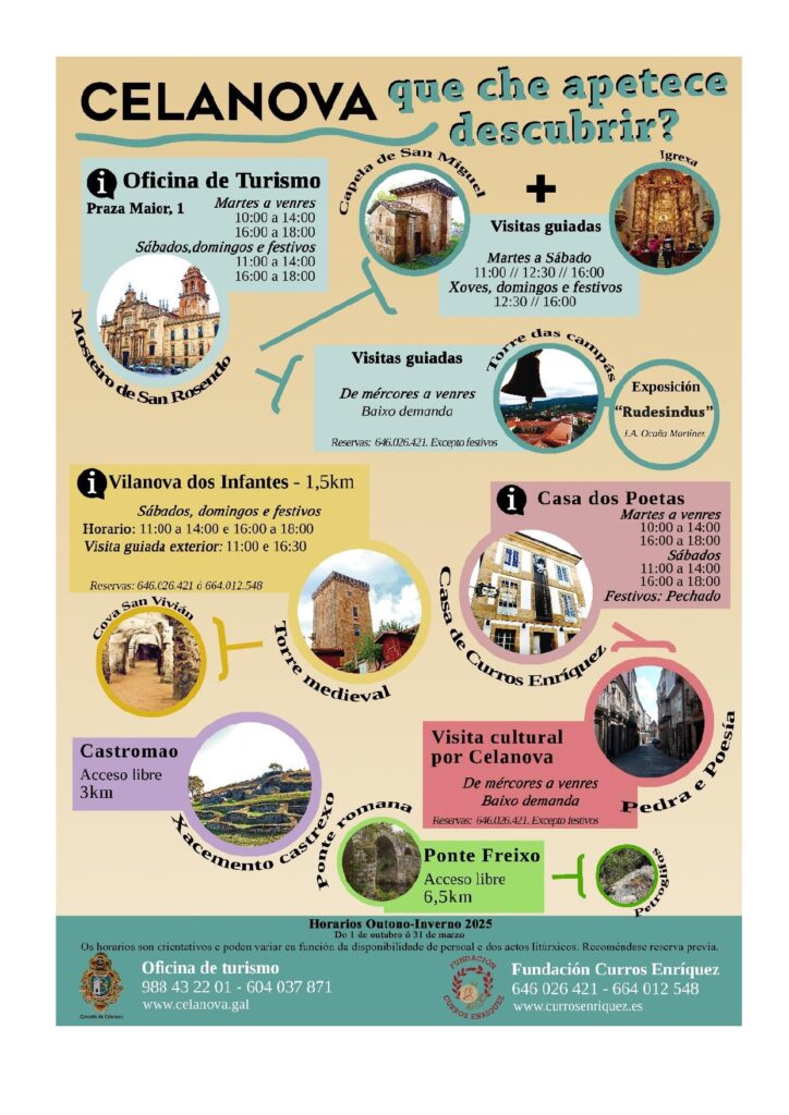 Horarios actuais Turismo Celanova