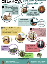 Horarios actuais Turismo Celanova