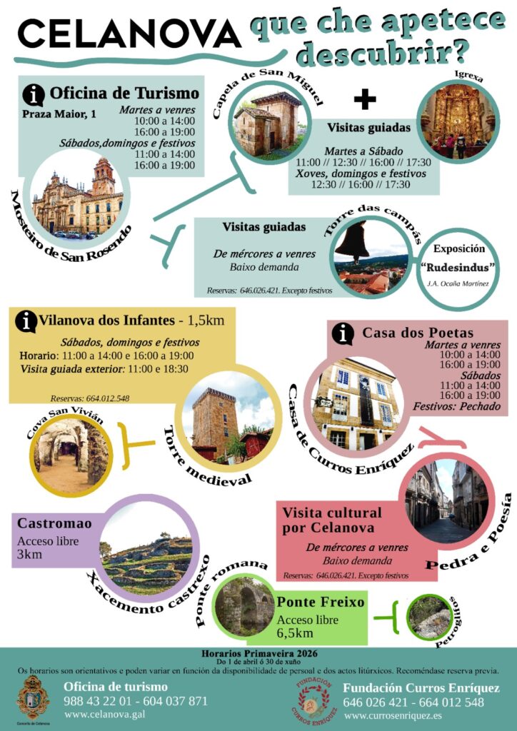 Horarios actuais Turismo Celanova
